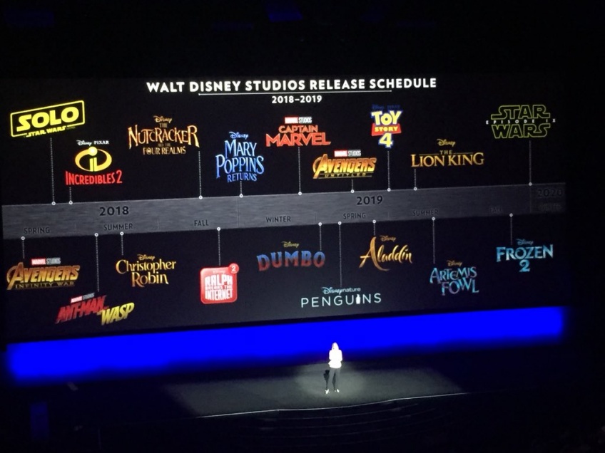 Toutes les dates de sortie des prochains films Disney résumées en une